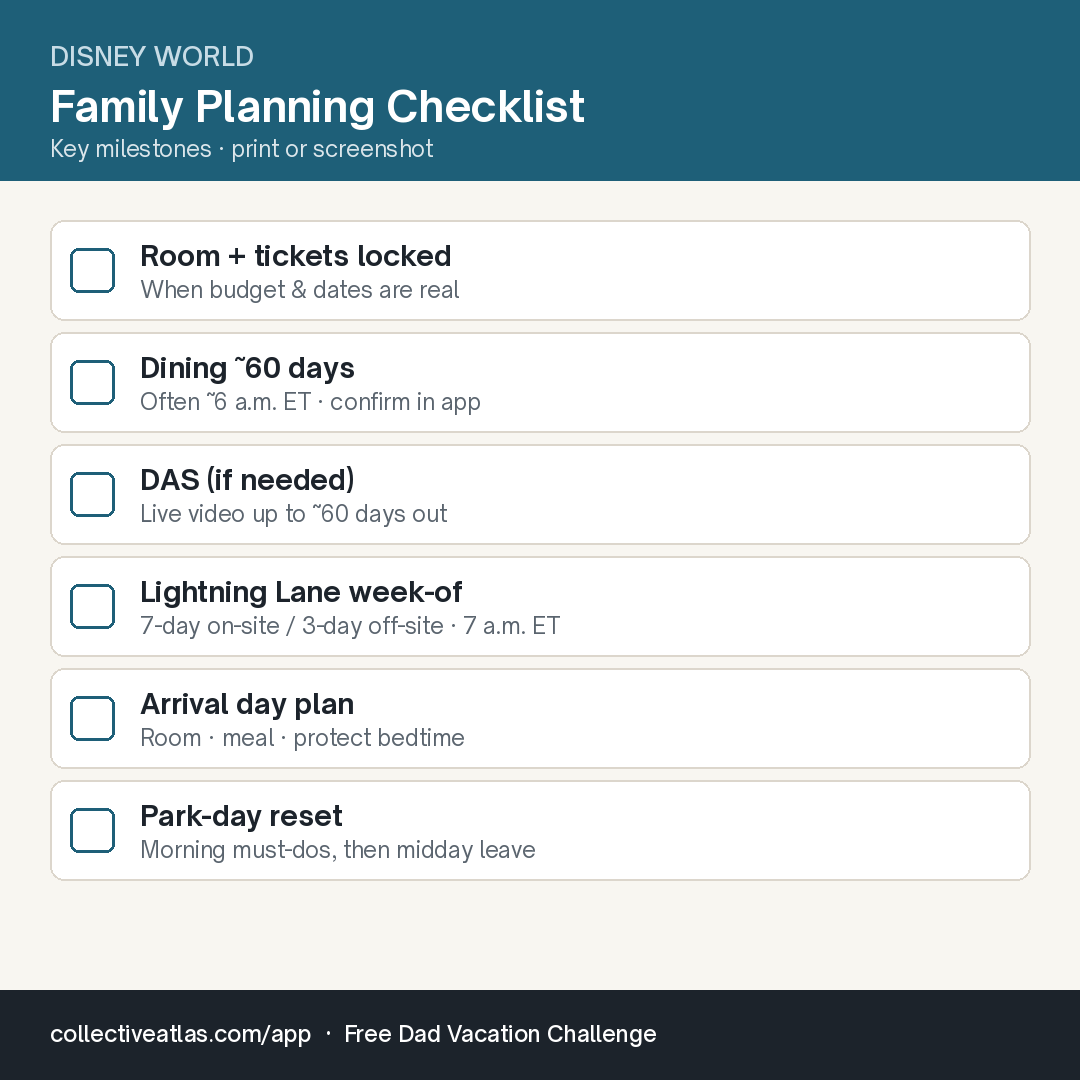 Printable Disney World family planning checklist: room and tickets, dining, DAS if needed, Lightning Lane, arrival day, and park-day rest